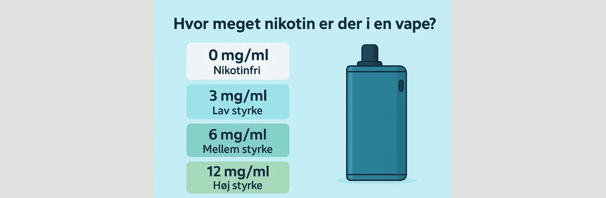 Hvor meget nikotin er der i en vape?